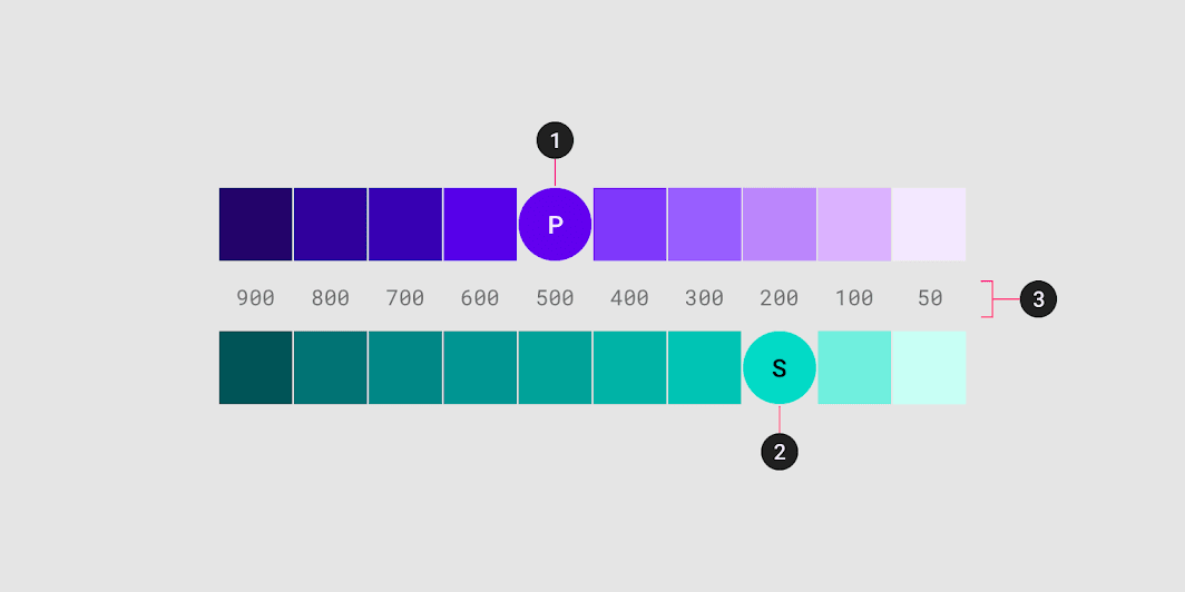 Material Design Color Picker